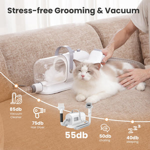 Dog Grooming Vacuum & Dryer, 7-in-1 Pet Grooming Kit with Clipper, 10000Pa Dog Vacuum for Shedding Grooming, Adjustable Speed & Temp, 55dB Low Noise,1.7L Dust Cup