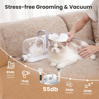 Dog Grooming Vacuum & Dryer, 7-in-1 Pet Grooming Kit with Clipper, 10000Pa Dog Vacuum for Shedding Grooming, Adjustable Speed & Temp, 55dB Low Noise,1.7L Dust Cup