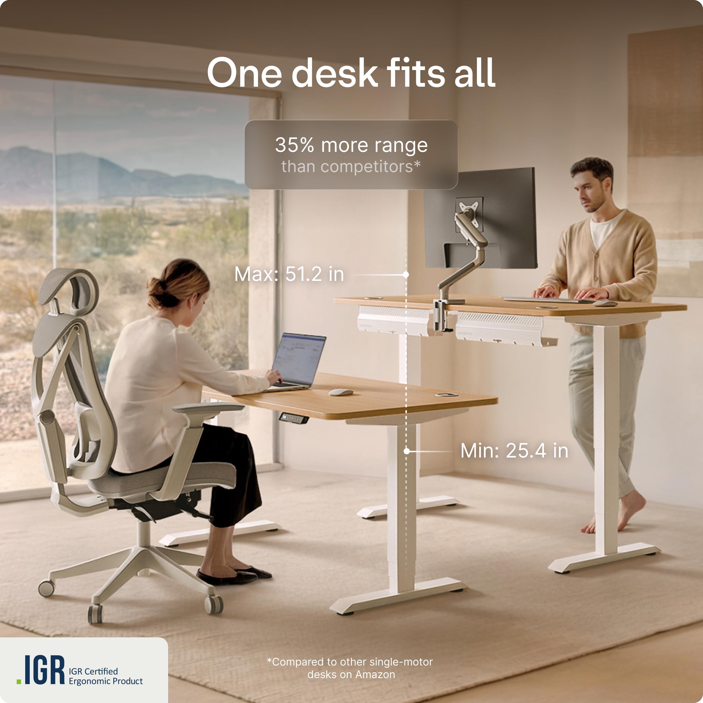 HomePro Standing Desk 70x30 — Made in Europe, Ergonomic Sit Stand Home Office Desk, Electric Height Adjustable, Dual Motor, USB & USB-C Charging, Wobble-Free, Touchscreen, 3 Memory Presets