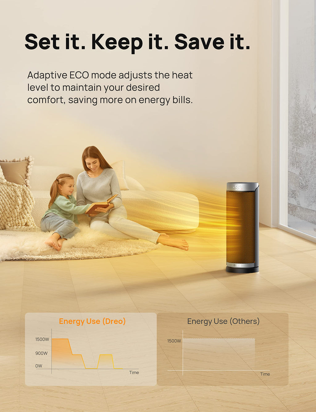 Space Heater, 1500W PTC Ceramic Heaters for Indoor Use with Remote, 70° Oscillation, 1-12H Timer, Electric Heaters with Thermostat, Fast and Safe Portable Heater for Office, Bedroom, Large Room