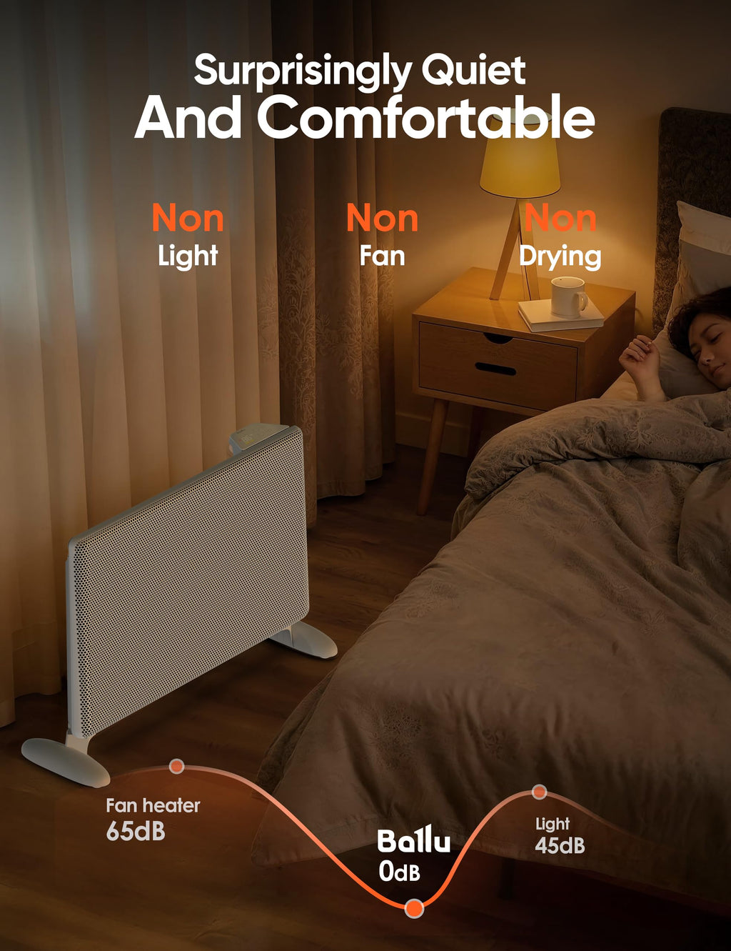 Infrared Space Heater Indoor Use, Large Room Panel Heater with Programmable Thermostat, WIFI App Control,Portable Stand or Wall Mount,Energy Efficient Smart Quiet Heater,Work with Alexa,White