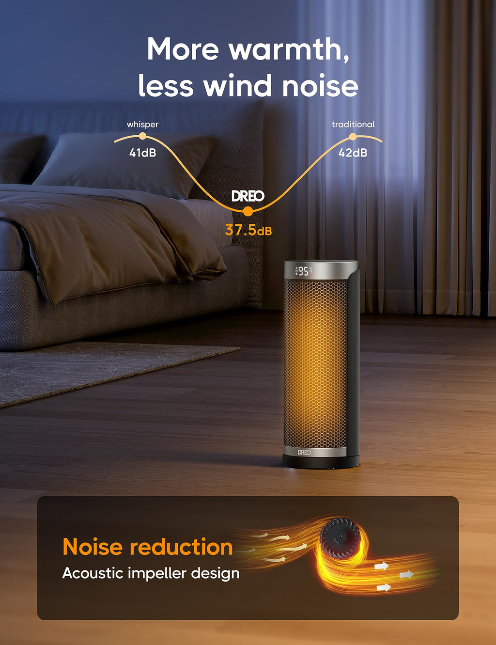 Space Heater for Bathroom and Indoor, 70°Oscillating, 5 Modes, Remote for Home Bedroom, 12H Timer, with ALCI Safety Plug