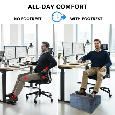 Under Desk Footrest, Multi-Functional Footrest with Portable Handle & Removable Washable Cover - Ergonomic Foot Stool Elevating and Supporting Feet and Legs for Chair and Sofa (Blue)