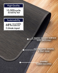 Office Chair Mat for Hardwood Floor Under Desk Computer Rolling Chair Mat for Wood/Tile Floor Non-Slip Heavy Duty Desk Rug PVC Plastic Hard Floor Protector 36