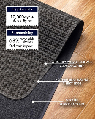 Office Chair Mat for Hardwood Floor Under Desk Computer Rolling Chair Mat for Wood/Tile Floor Non-Slip Heavy Duty Desk Rug PVC Plastic Hard Floor Protector 36