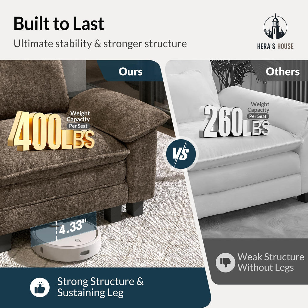 158" Modular Sectional Sofa, Oversized L Shaped Couches for Living Room, Comfy Cloud Couch with Ottoman, 5-Seater Deep Seat Sofa with Throw Pillow, Chenille Taupe