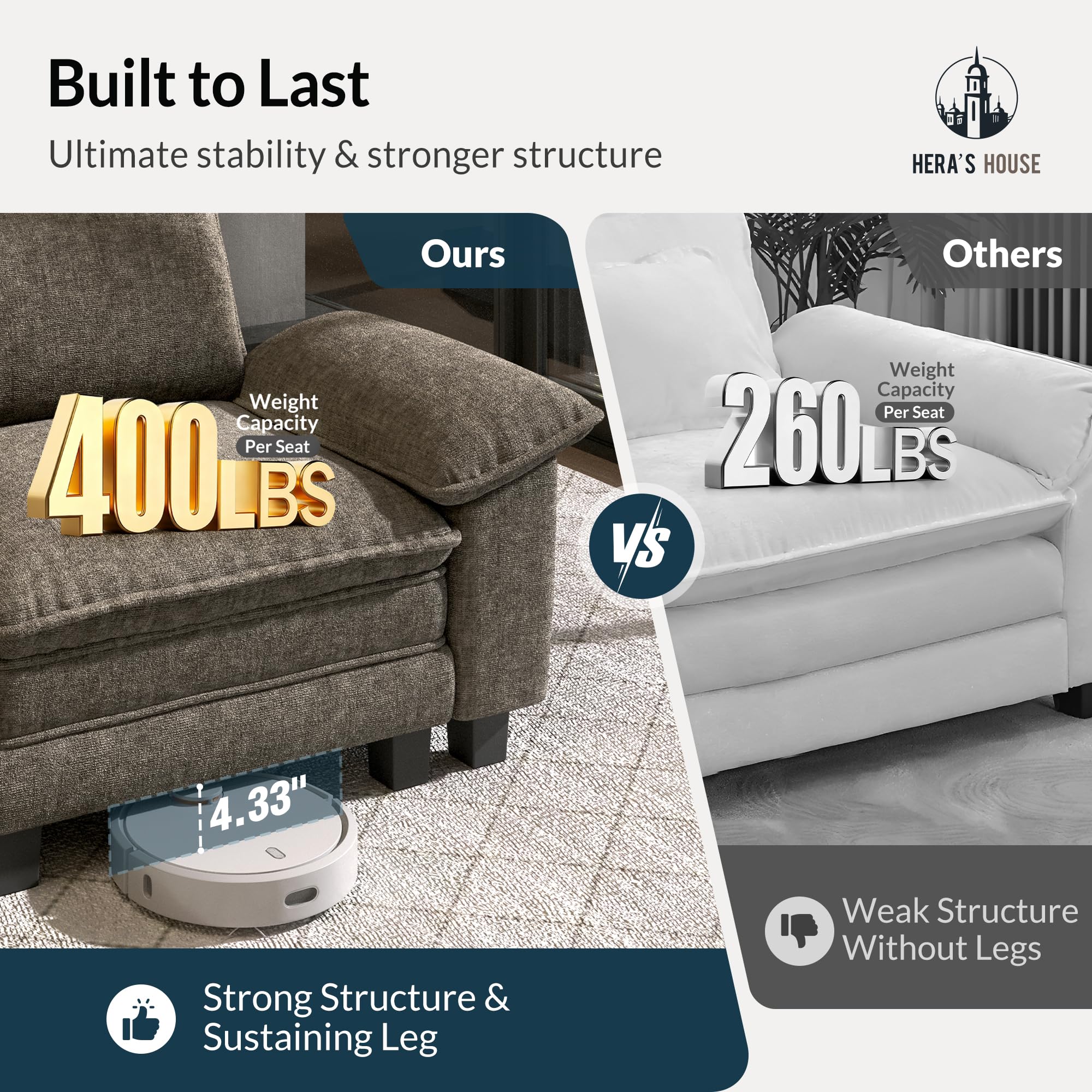 2 Pieces Modular Sectional Sofa Sets, Oversized Couch Set with Loveseat and Armchair, Comfy Cloud Couches with Throw Pillows, 3-Seater Deep Seat Sofa for Living Room, Chenille Ash